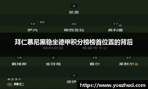 拜仁慕尼黑稳坐德甲积分榜榜首位置的背后