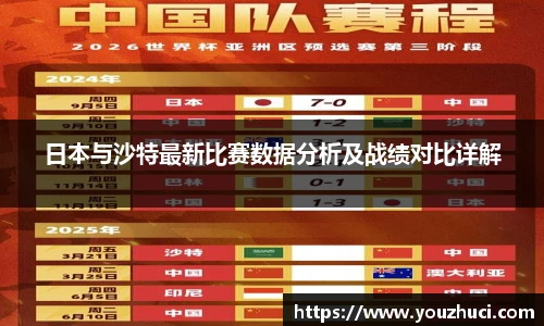 日本与沙特最新比赛数据分析及战绩对比详解