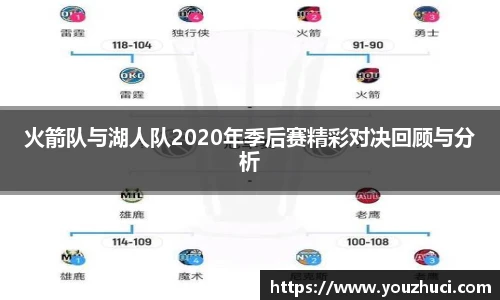 火箭队与湖人队2020年季后赛精彩对决回顾与分析